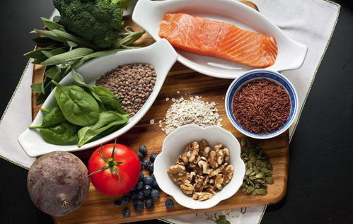 關(guān)于 功能食品 美國(guó)人這么管 1 美國(guó)功能食品的范疇