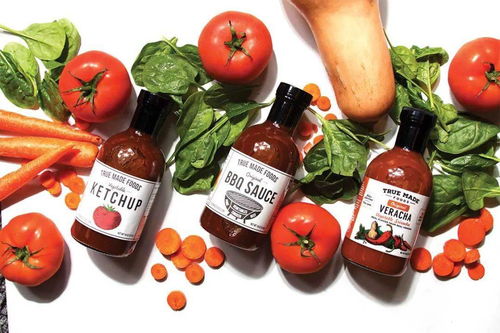 ai 減糖 替代蛋白 這些食品行業佼佼者們被提名2021全球最具創新力公司