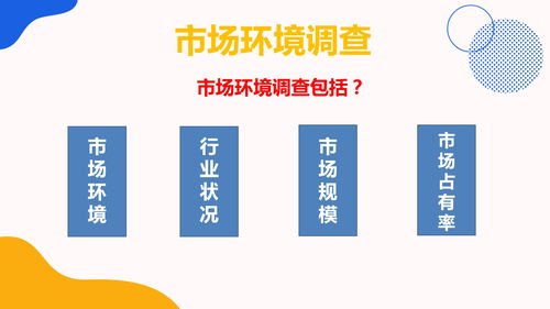 特許招商品牌策劃之品牌建立的市場環境調查要素與市場營銷策劃